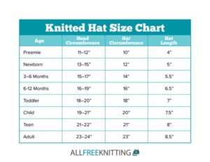 Knit Hat Sizing Chart